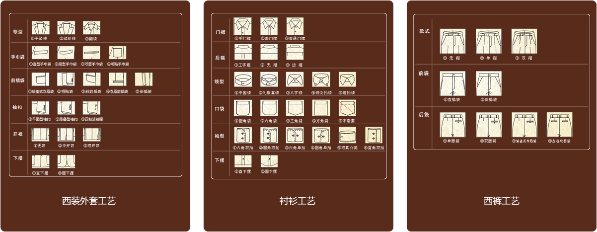 suncitygroup太阳集团·(中国)首页登录