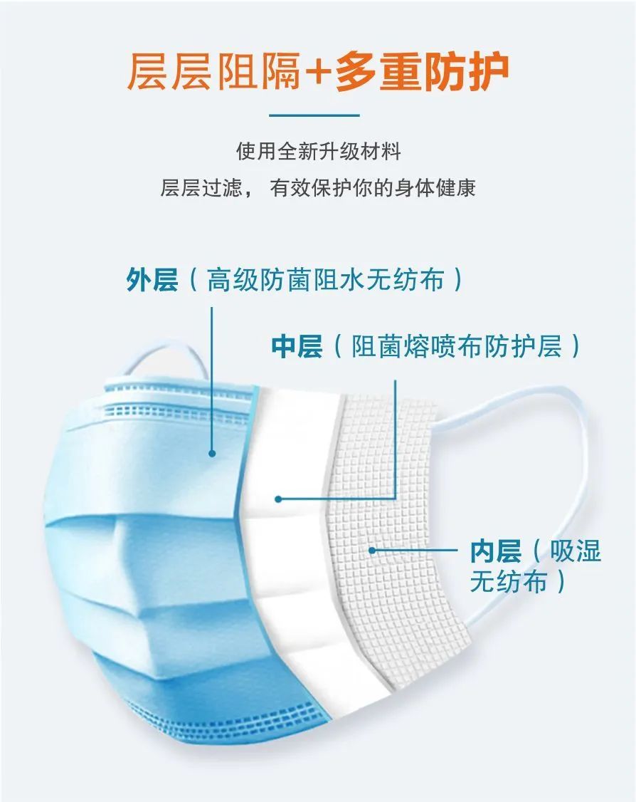 suncitygroup太阳集团·(中国)首页登录