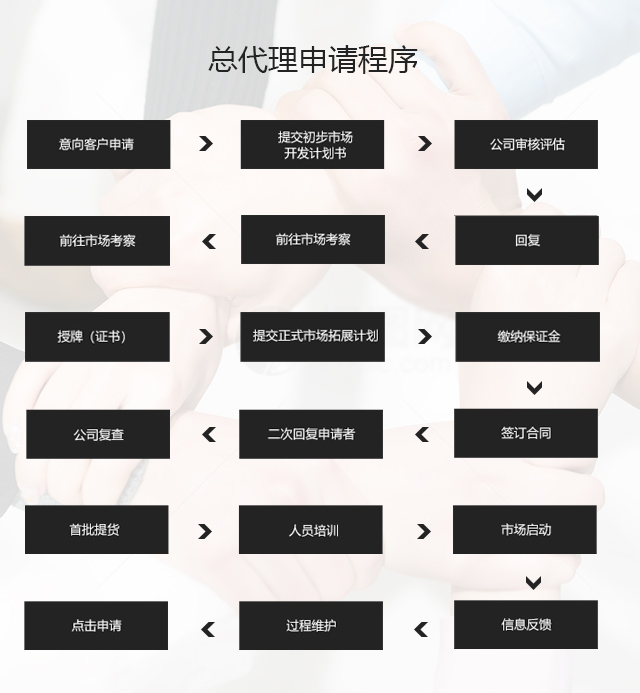 suncitygroup太阳集团·(中国)首页登录