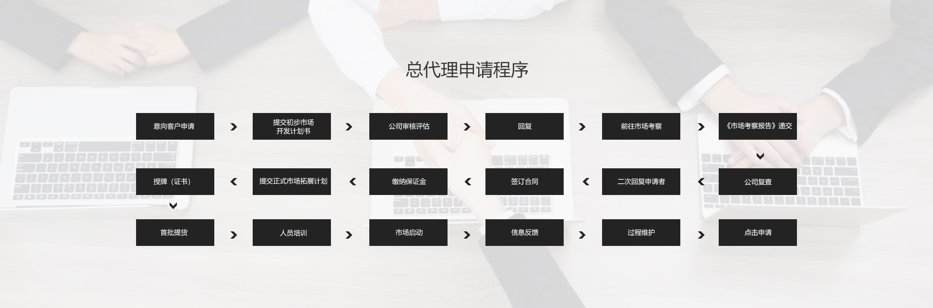 suncitygroup太阳集团·(中国)首页登录